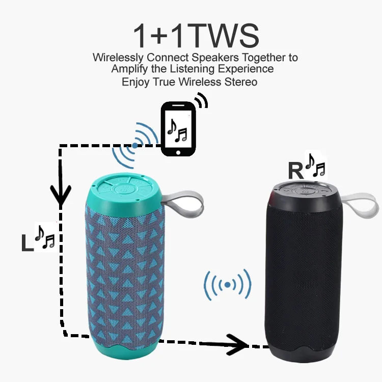 1+1tws