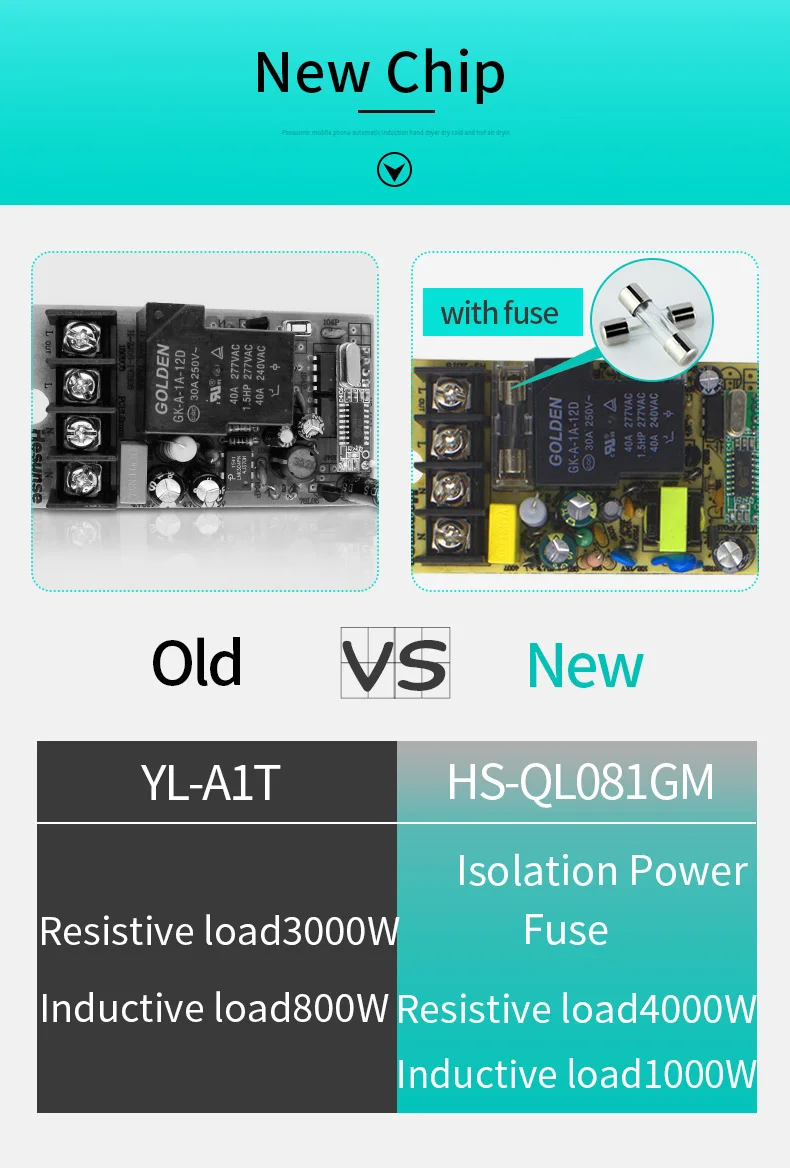 HS-QL081GM 14-15 выходов с 110 V-220 V дистанционный пульт дистанционного Управление Мощность переключатель 4000 Вт высокой мощности Мощность Беспроводной переключатель