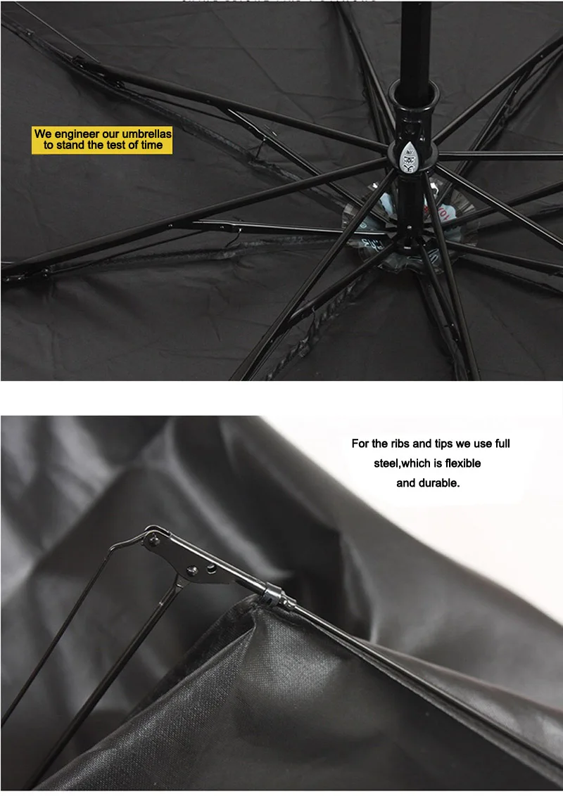 Umbrella Windproof