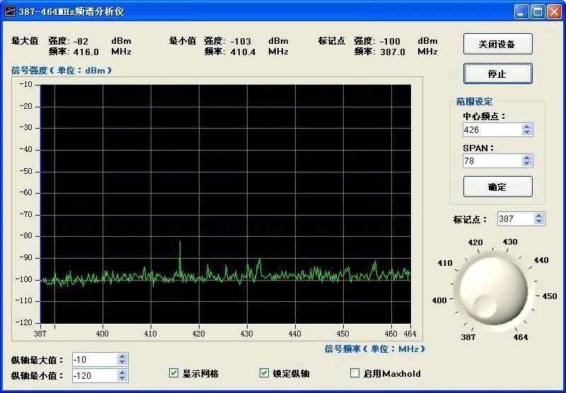 spectrum tester