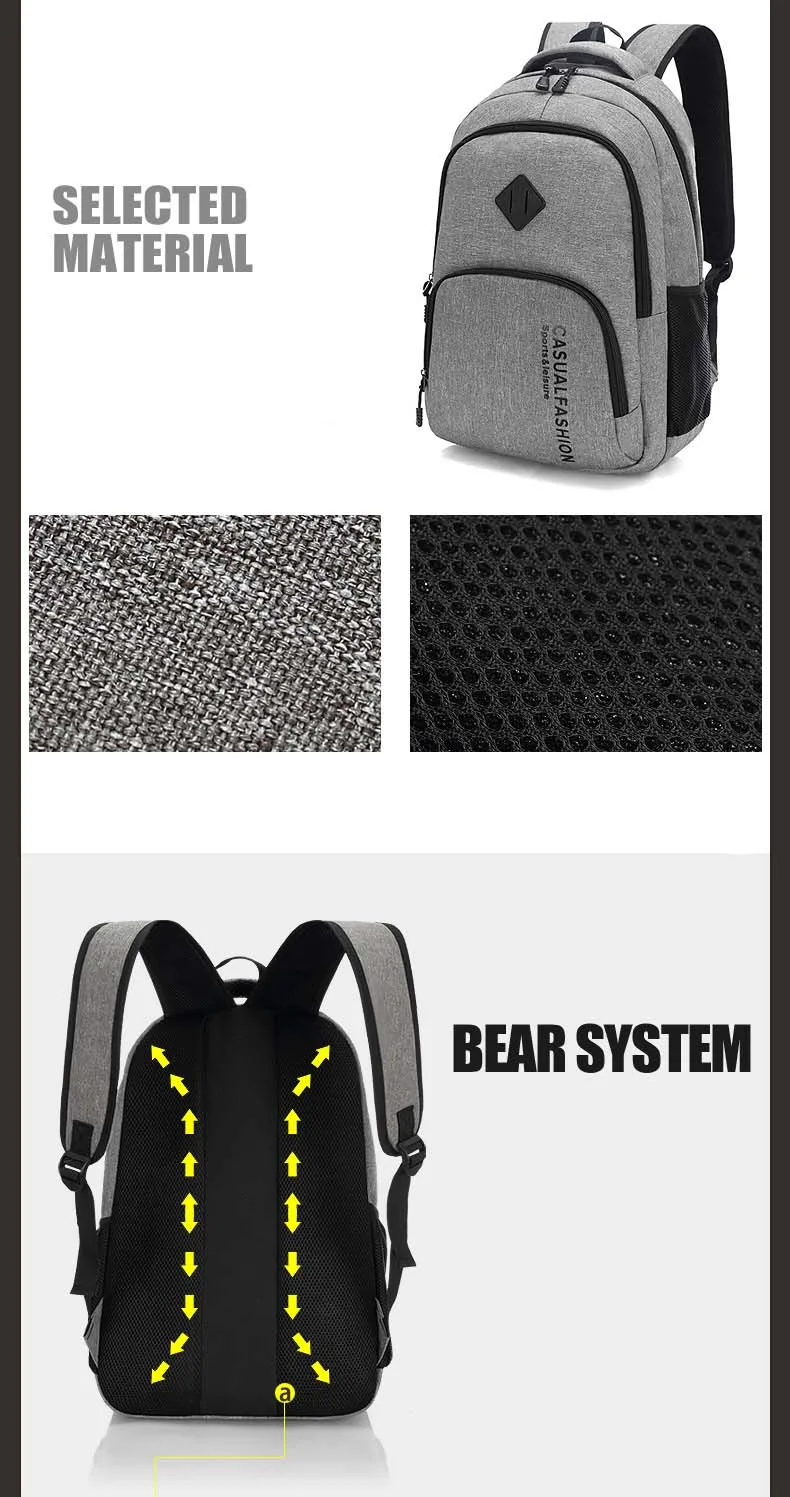 B0