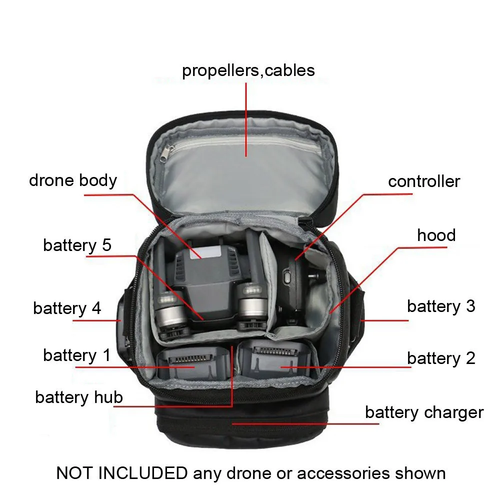 Mavic 2 Combo Portable Case Storage Bag for DJI Mavic 2 Pro/Zoom/Air/Spark Drone Dody Controller& Battery& Accessories