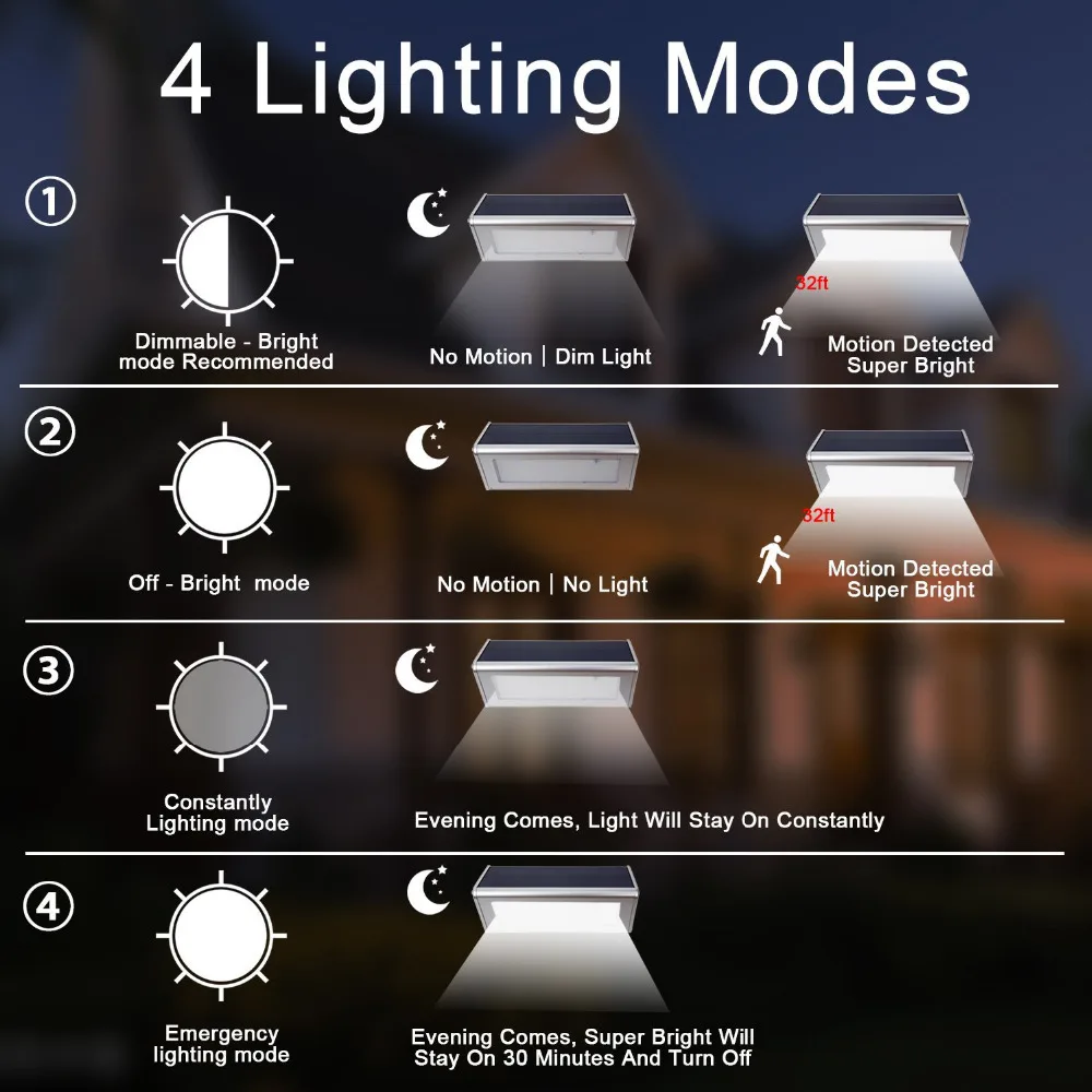 Sensor de Movimento Impermeável de Alumínio-4500 Luz de Segurança da Parede do Jardim Solar Exterior Led Super Brilhante Radar Jardim Luz Mah 48 8 Lâmpadas solares