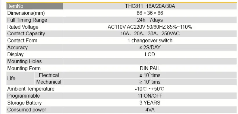 thc811_