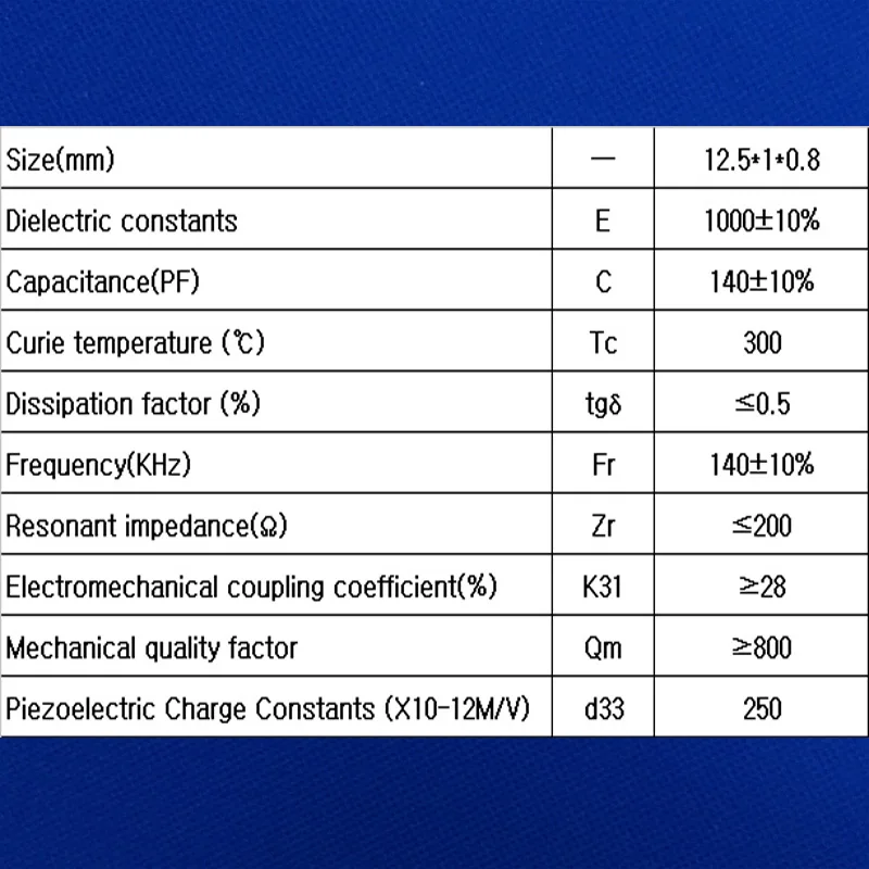 12.5-1-0.8(P8)