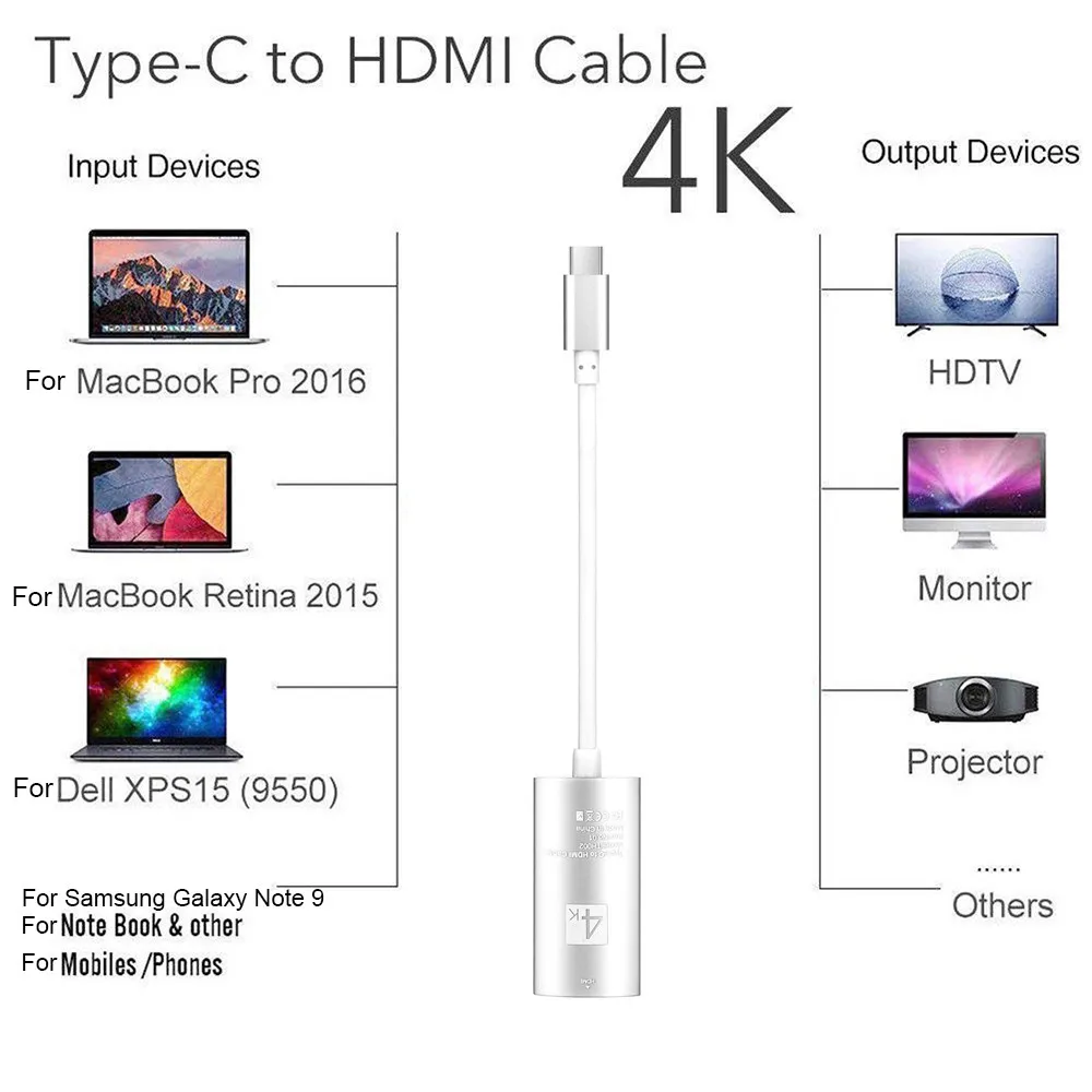 USB 3,1 Тип USB-C к HDMI 4 К к HDTV Кабель-адаптер для samsung Galaxy Note 9 HUAWEI для MHL устройства Адаптеры HDTV Лидер продаж