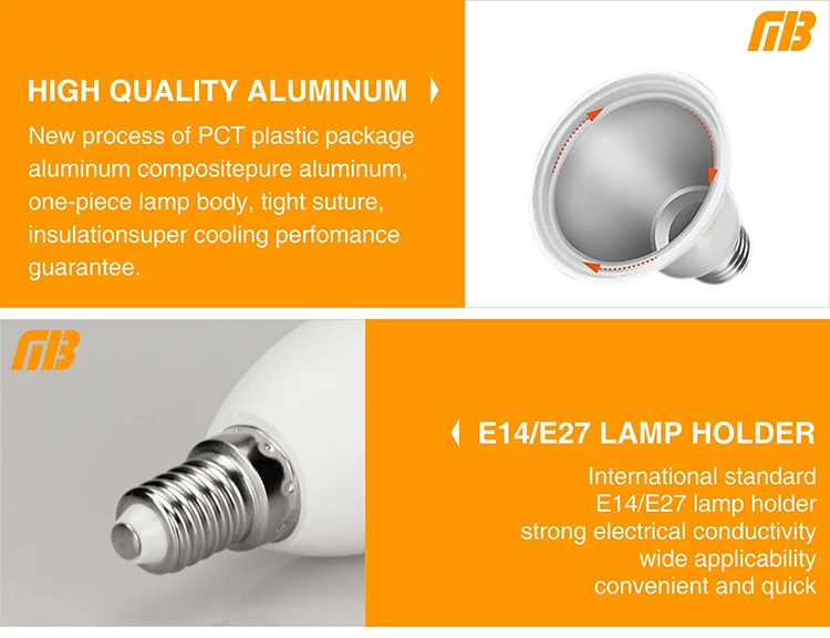 Led Candle Bulb_12