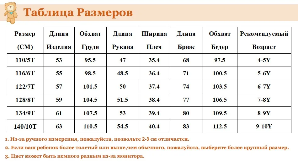RU SIZE