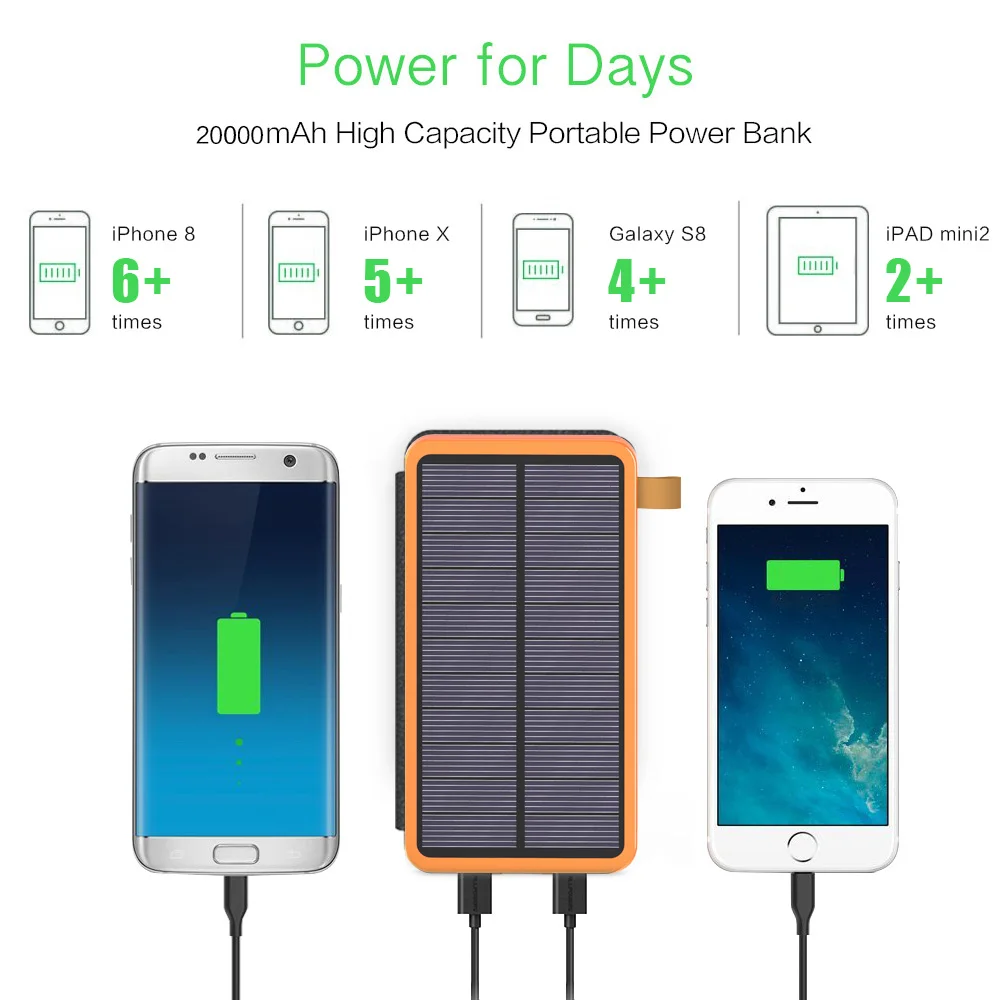  20000mAh banco de energía Solar Dual USB Cargador Solar a prueba de agua cargador de batería extern