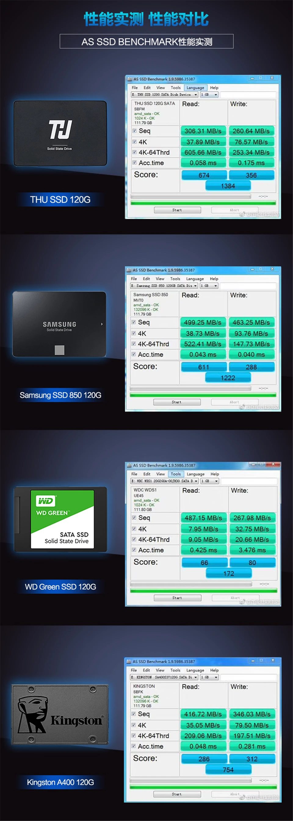 Для личного 120 ГБ 240 480 1 ТБ SSD SATA 2," Внутренний жесткий диск 540 МБ/с. HD SSD жесткий диск для компьютера, ноутбука, ноутбука