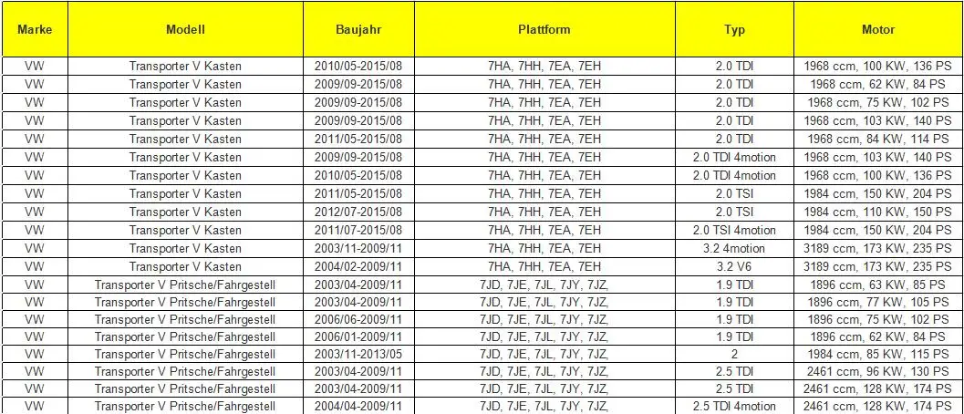 Для VW Multivan T5 04-09 для раздвижных дверей 7E0843336 7E0843336B 7E0843336A 7E0843336D 7E0843336C 7E0843336E 2310016