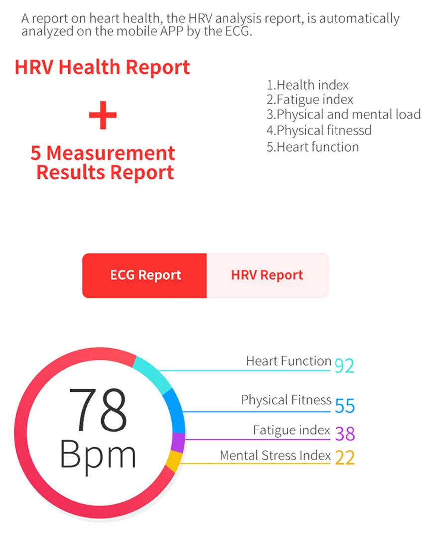 Scomas n58 ecg ppg relógio inteligente homem