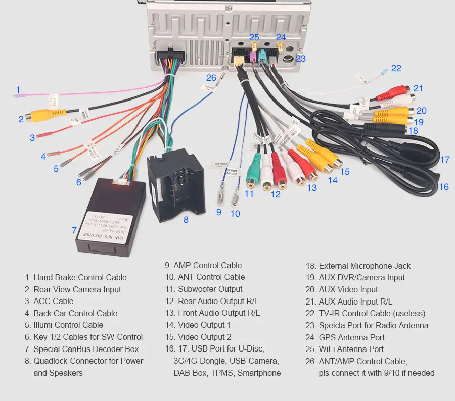 Flash Deal Erisin ES7481E 8" HD Android 8.0 4G RAM Car DVD DAB+ GPS Sat OBD for Mercedes E/CLS/G W211 W219 W463 31 Flash Deal Erisin ES7481E 8" HD Android 8.0 4G RAM Car DVD DAB+ GPS Sat OBD for Mercedes E/CLS/G W211 W219 W463 31