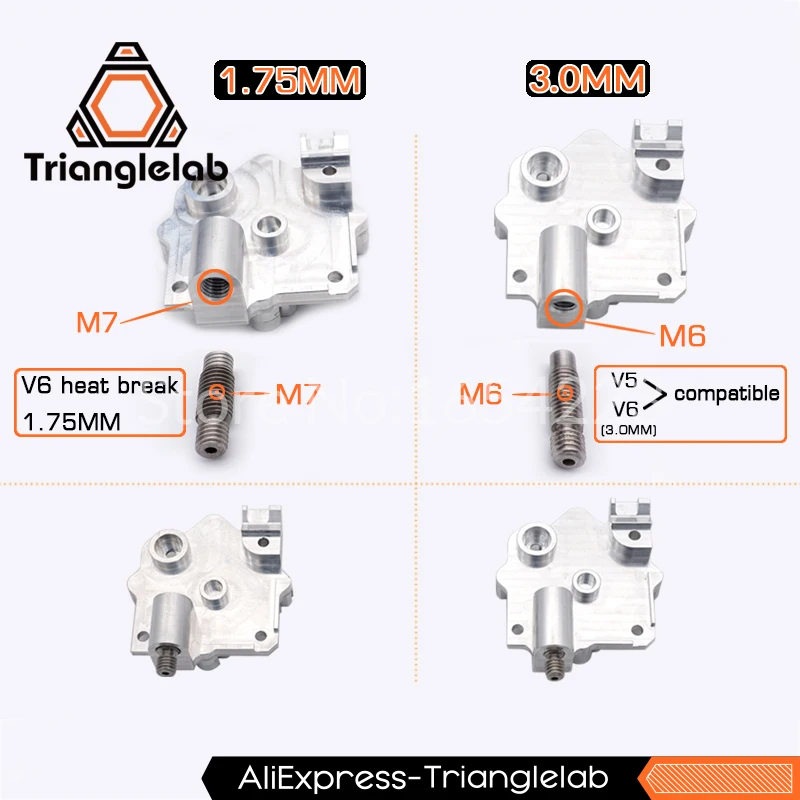 Запчасти для 3d принтера Trianglelab 1,75/3 мм алюминиевый Titan Aero экструдер комплект для обновления 12 В/24 В Вентилятор reprap mk8 i3