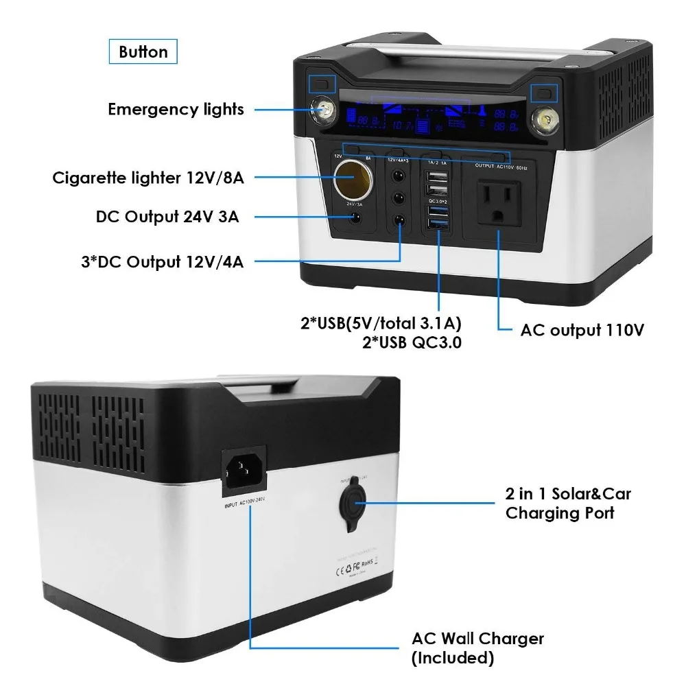 

Portable Solar Charging AC Generator 280WH Mobile Energy Storage Power Led Power Station Power Pack Kit