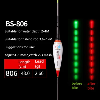 1 шт. умный поплавок ночной светящийся рыболовный поплавок светодиодный Электрический светящийся свет автоматически напоминает поплавок для рыбной ловли - Цвет: Upgrade-806
