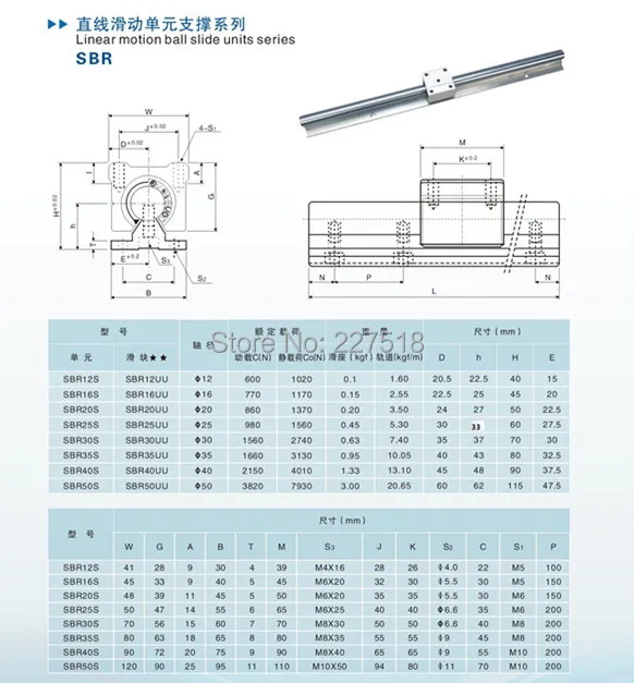 6 компл. SBR16 SBR20 линейная направляющая+ шариковые винты RM1605 SFU1605 шариковые винты+ BK/BF12+ гайка Корпус+ муфты для ЧПУ частей