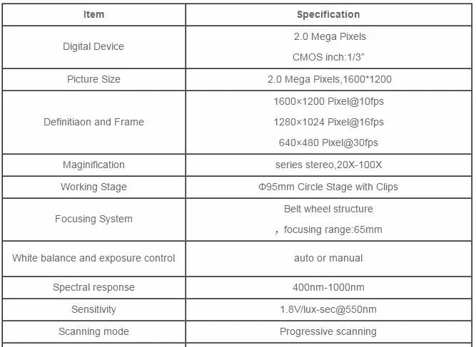 Phenix 2mp CMOS камера цифровой микроскоп 350x USB выход светодиодный свет для студентов детей