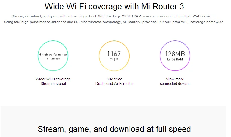 Горячая Распродажа оригинальный Xiaomi роутер 3 двухдиапазонный 2 4G/5gz Wifi wi fi