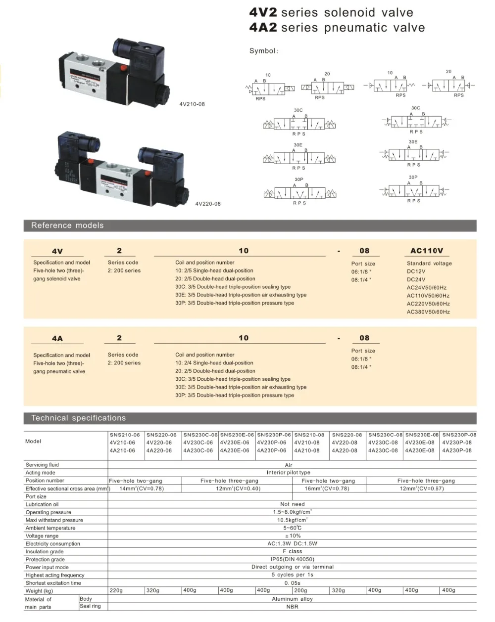 4V2 series solenoid valve 4A2 series pneumatic valve-1