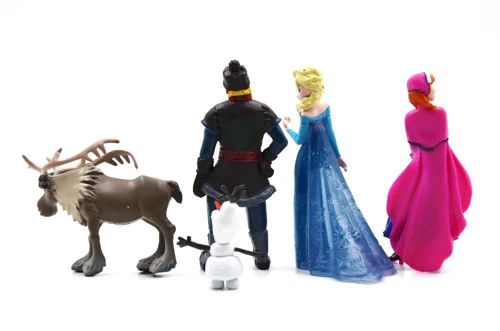 aeProduct.getSubject()