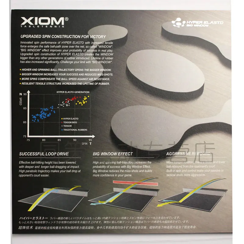 Оригинальный Xiom Omega 5 Tour V китайская черная губка резина для настольного тенниса