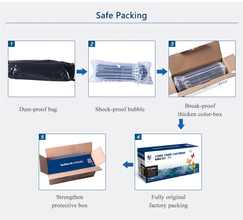 Cartucho de Toner Compatível para Fuji Befon Xerox Docuprint Cp105 Cp215 Cm205 Cm205b Cp205w Cm205f Cm205fw 105 215 Cp105b Cp205 17 toner cartridge