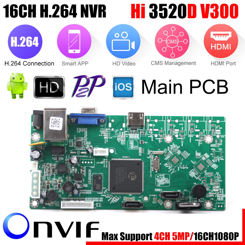 XMEye P2P 16CH 1080P CCTV NVR плата HI3520D 4CH 5MP 16CH 1080P видеомагнитофон Модуль 2 порта SATA ONVIF Обнаружение движения