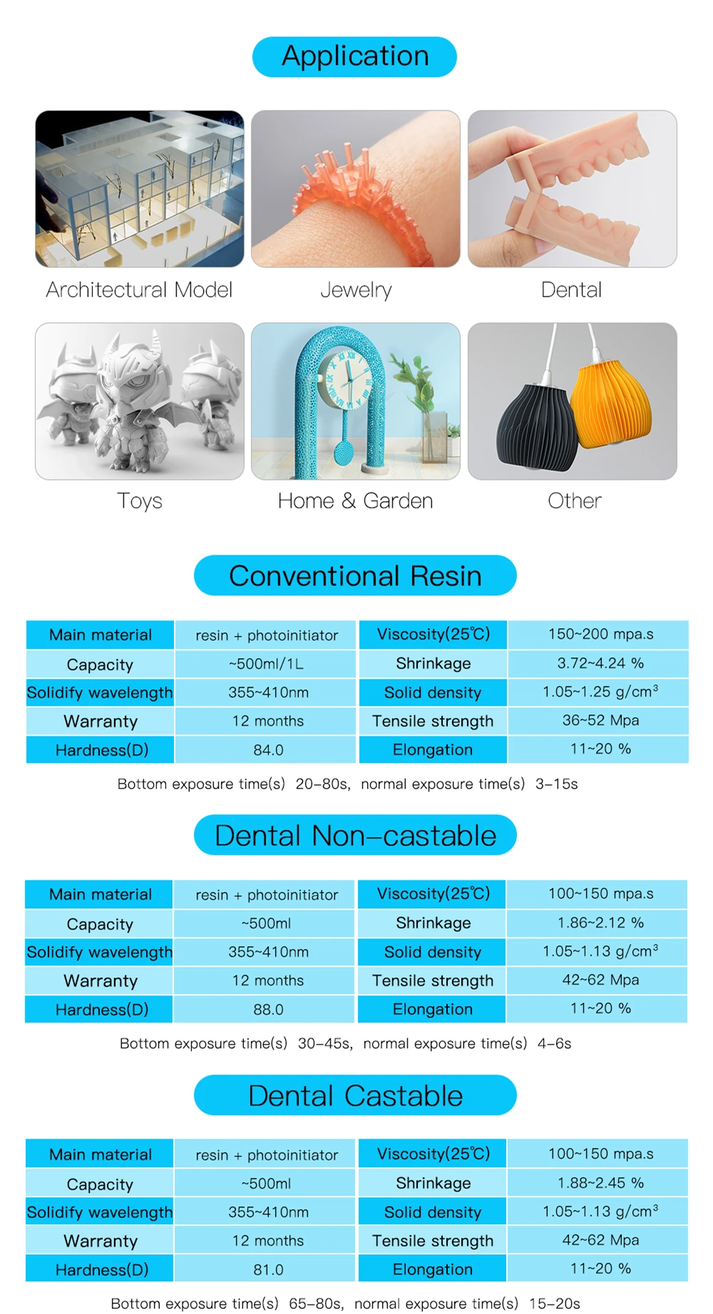 ANYCUBIC 405nm полимер стоматологический неотличимый материал для печати кожи SLA 3d Принтер lcd чувствительный УФ смола для фотонов 3d принтер