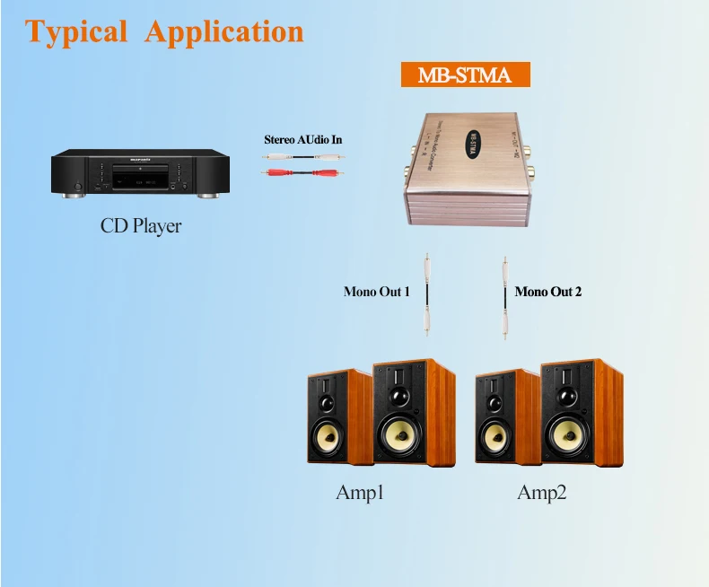 Стерео аудиопереходник AV аудио миксер RCA аудио миксер стерео аудио в моно конвертер с двумя изолированными выходами
