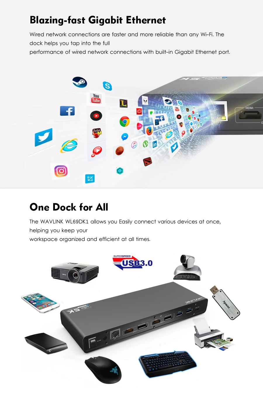 Wavlink Универсальная док-станция USB 3,0 USB-C Dual 4 K Ultra Dock DP Gen1 type-C Gigabit Ethernet Расширенный и зеркальный режим видео