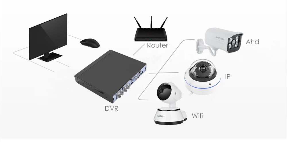 1080N 2MP CCTV камера XMeye Hi3521A 16 каналов 16CH 1080N 6 в 1 Гибридный Wifi XVI TVi CVI NVR AHD DVR видео регистратор наблюдения