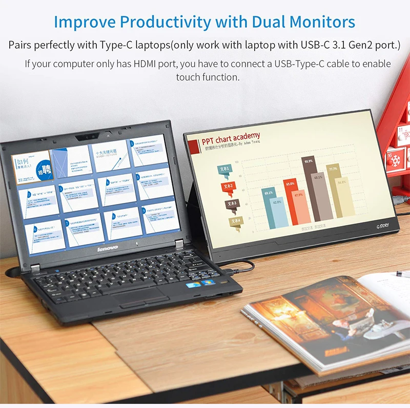 G-STORY 15,6 дюймов ультратонкий сенсорный экран FHD 1080P ips портативный монитор Usb type C Hdmi для ноутбука, телефона, Xbox, переключателя и Ps4
