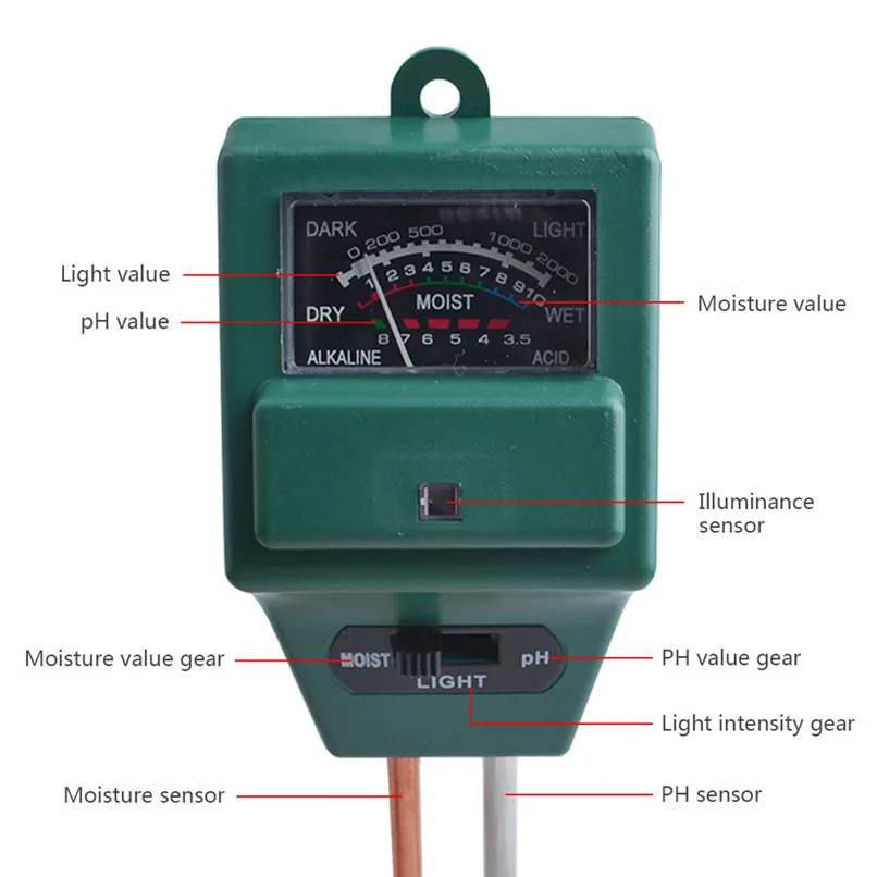 Soil Tester Gardening Tool Soil PH Meter 3-in-1 Soil MoistureLightpH Tester Gardening Tool Kits #4P16 (1)