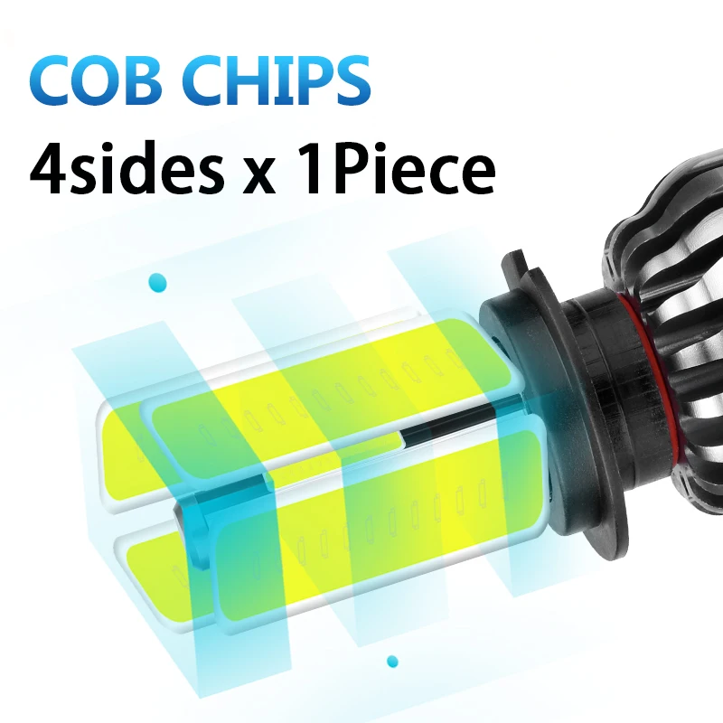 2x Led H7 Automotivo лампа H11 Авто фара H 4 Дальний ближний свет сторонний чип автомобиля Luces