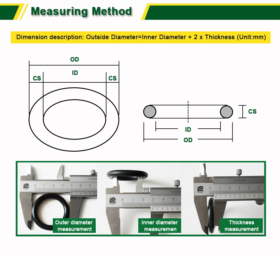 3 repair set
