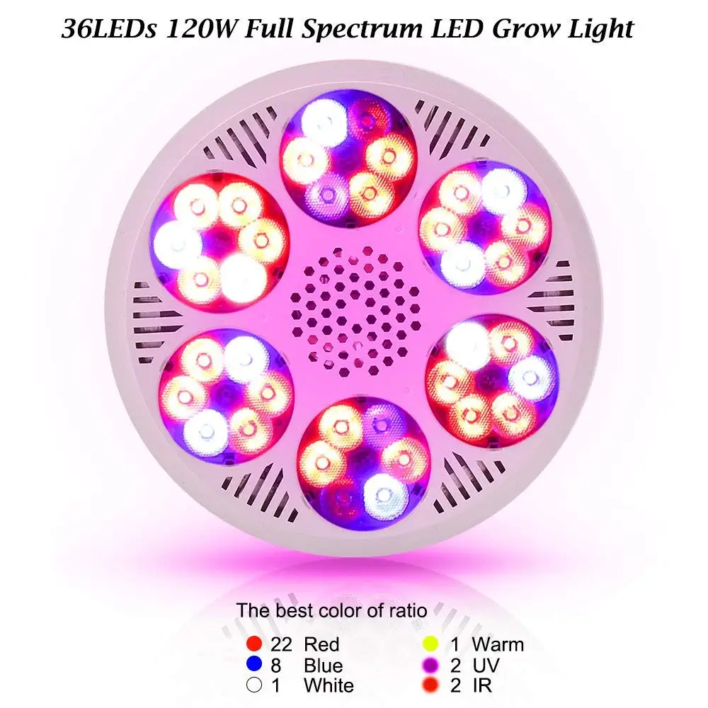 Светодиодный светать 120 W завод полный спектр светать лампа 36 шт светодиодный E27 разъем растет светильник домашняя игровая палатка