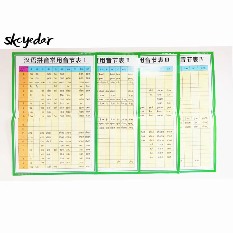 4Pcs/Set Mandarin Syllables Charts Mandarin Phonetic Charts Chinese Pinyin Charts for Chinese Class