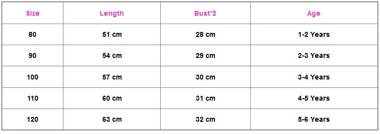 От 1 до 6 лет; одежда для маленьких девочек; летнее Повседневное платье без рукавов с оборками; элегантный милый сарафан; хлопковая одежда для малышей
