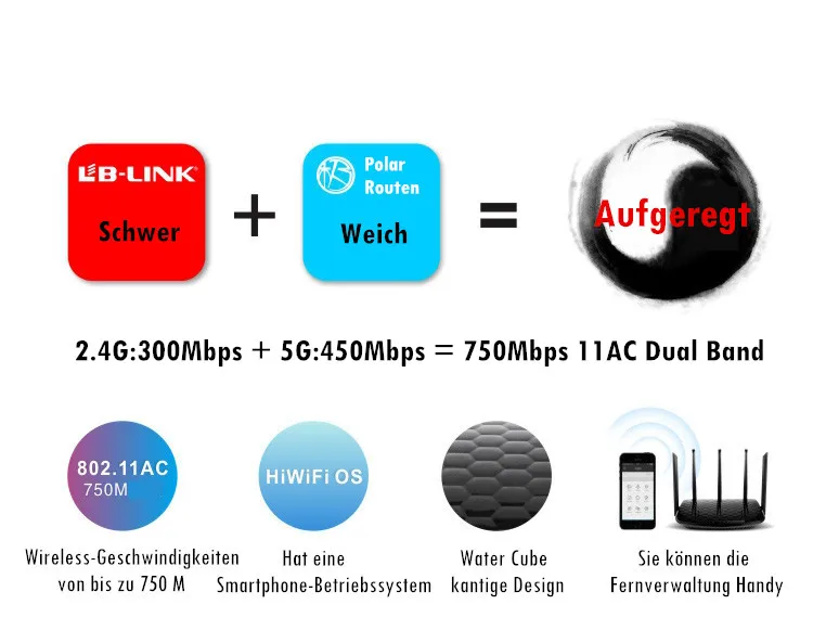 Lb Link Bl Wdr3750 Router N750 Wireless Dual Band Router 750mbps Wlan Gigabit Router Germany Dhl 150405 Gigabit Wireless Router Gigabit Router Usbgigabit Firewall Router Aliexpress