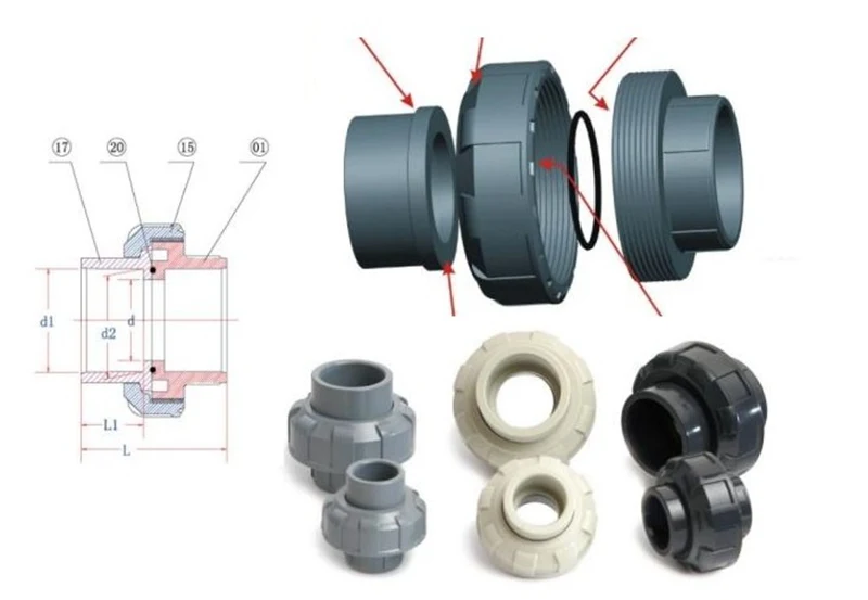 20 мм Высокое качество пластик ПВХ соединение Разъем орошения водопроводные трубы фитинги соединение гладкая розетка подключения