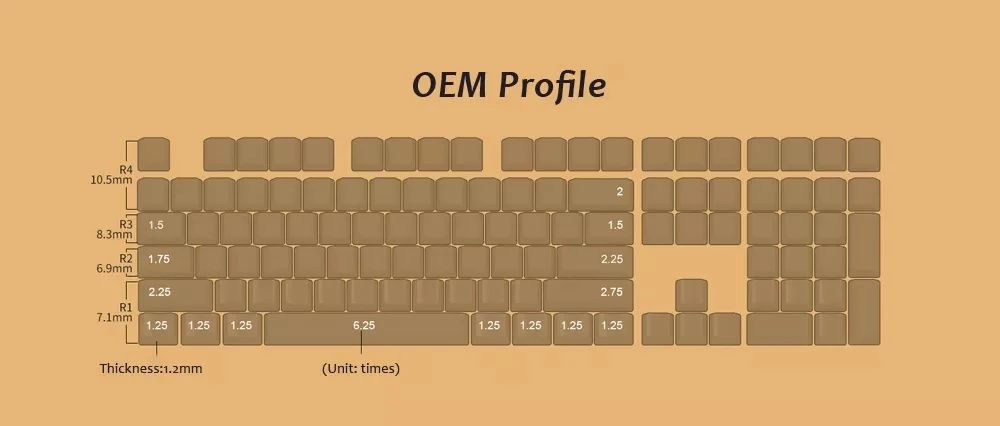  AKKO Midnight Side Printed PBT OEM Height Keycaps 108 Key Keycap Set for Mechanical Keyboard Only S