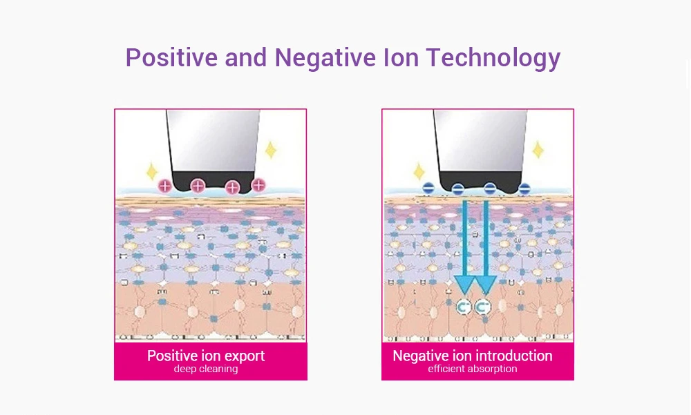 CN - 8008 Ultrasonic Refreshing Skin Beauty Instrument