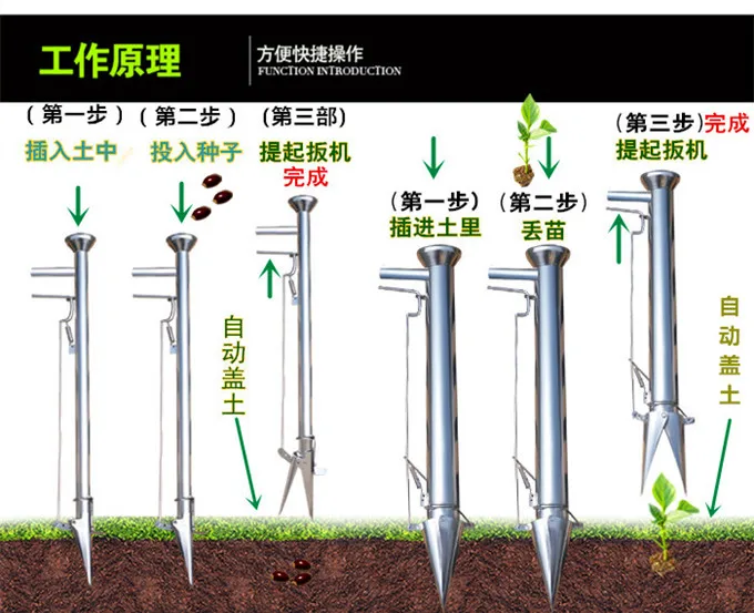 Сельскохозяйственная сеялка семян кукурузы сеялка арахиса dibbler по требованию посадки саженцев устройство для трансплантации инжекторное устройство