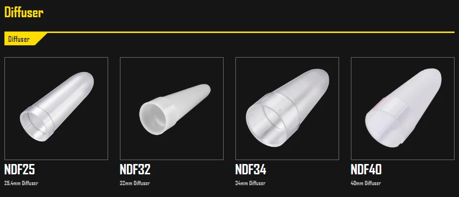 NITECORE NDF25/NDF32/NDF34/NDF40mm полупрозрачный белый диффузор конус дорожного движения палочка наконечник для Lanterna Лампы Фонарик Аксессуары