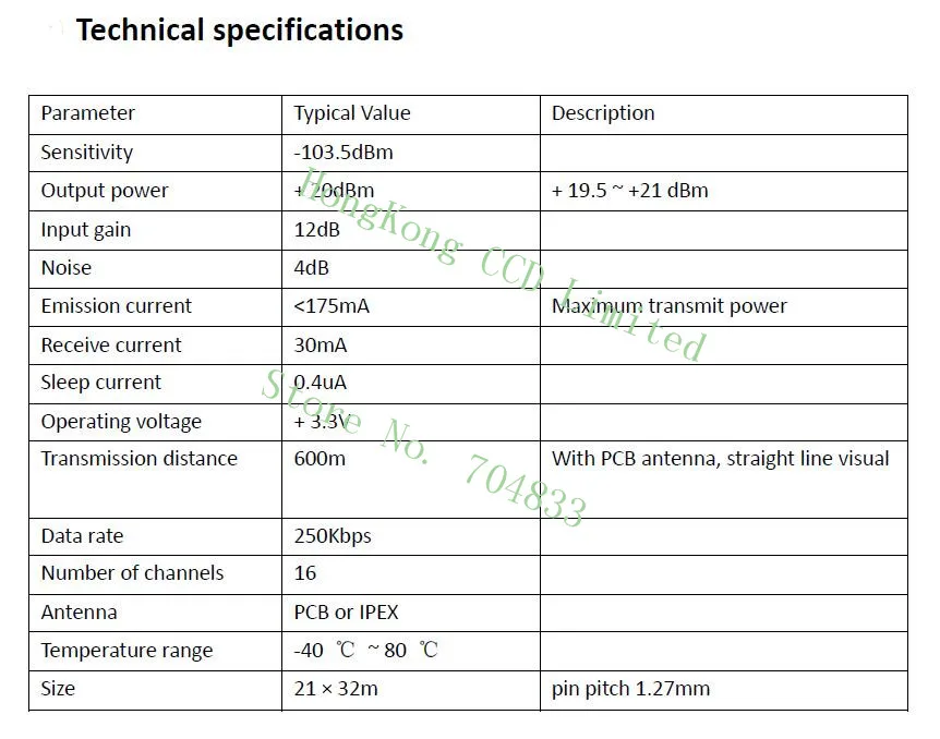 CC2538+ CC2592 PA Zigbee беспроводной модуль