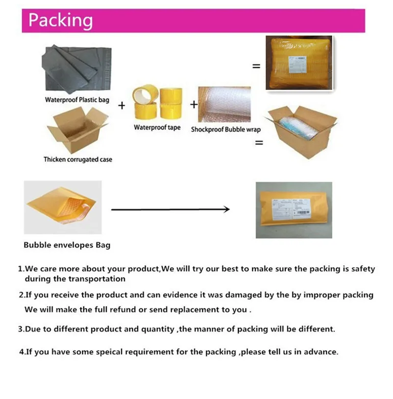 Крафт бокс. Упаковка тип полибег это как. Will package. Крафт бокс. Will package.