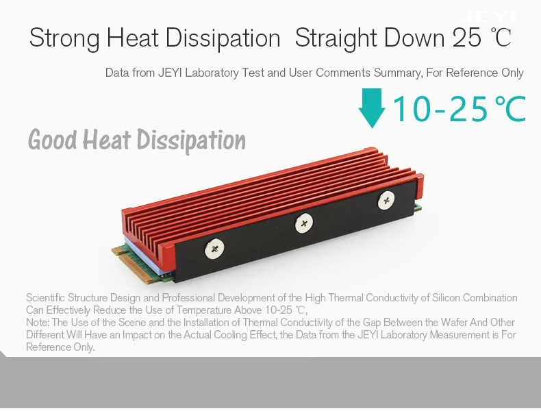 JEYI охлаждающий военный корабль пыленепроницаемый теплопроводный кремниевый вафельный охлаждающий NVME NGFF M.2 2280 алюминиевый лист золотой стержень