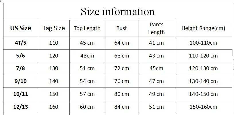 size