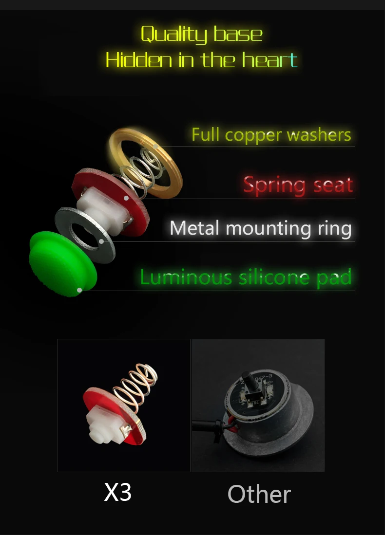 Best Coolchange Front Bycicle Light Mtb Flashlight for Bicycle Torchlight Bike Led Cycling Light Waterproof 1000 Lumens Bicycle Torch 23 Best Coolchange Front Bycicle Light Mtb Flashlight for Bicycle Torchlight Bike Led Cycling Light Waterproof 1000 Lumens Bicycle Torch 23